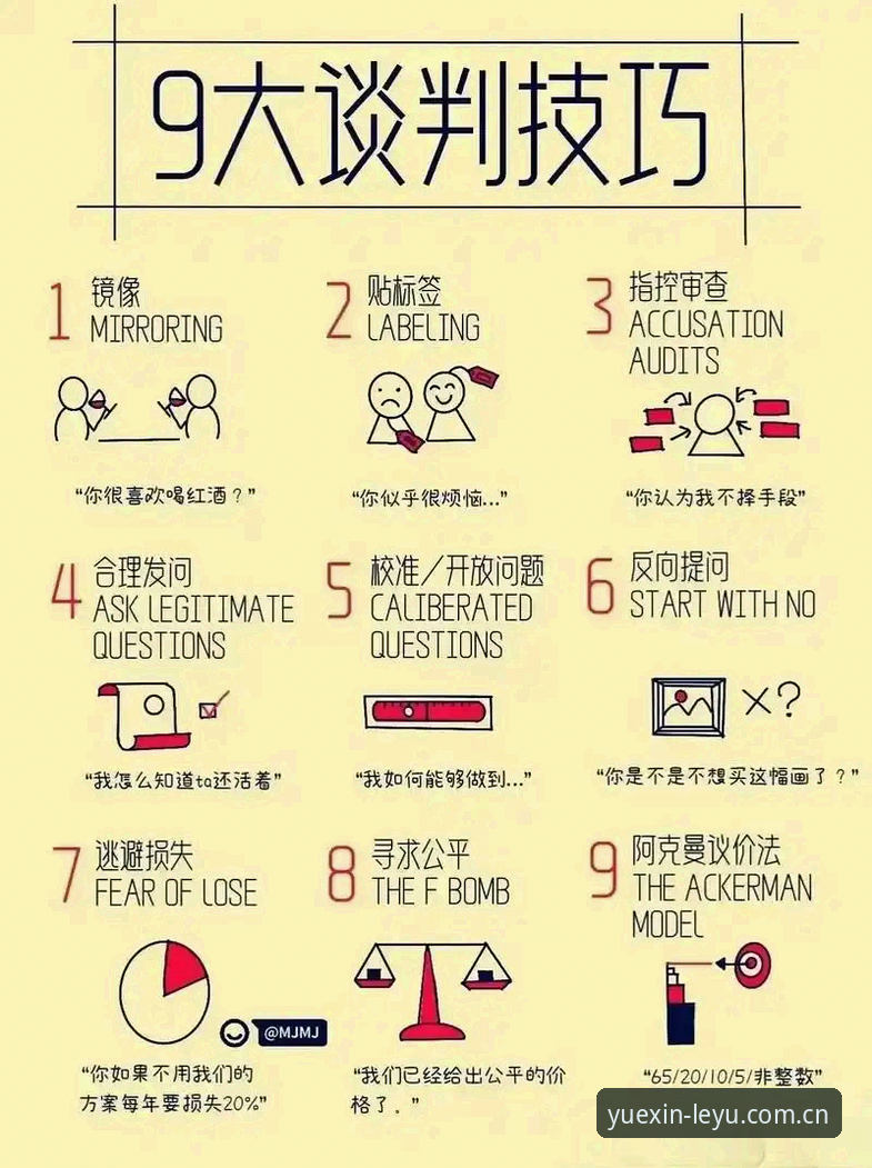 读懂转会谈判的三个实用维度：从米雷蒂的去留看职业俱乐部运作